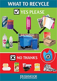 What to recycle poster