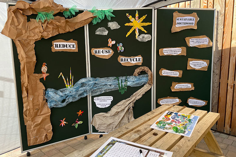 Reduce Reuse Recycle Presentation Boards